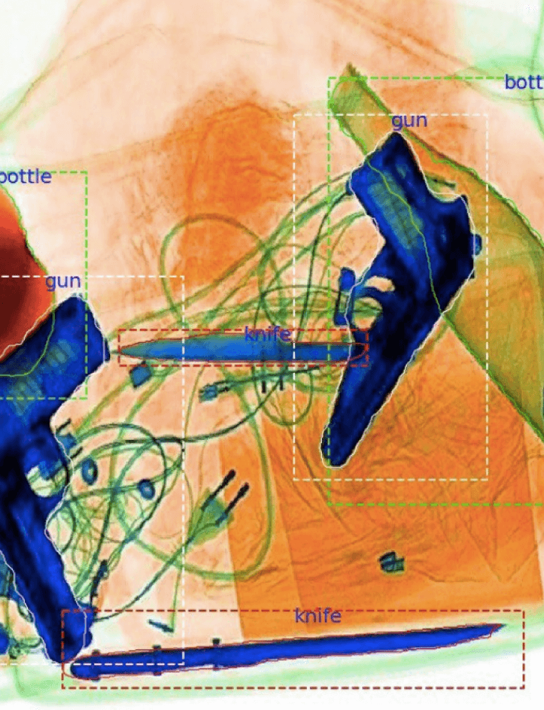 Автоматизация поиска запрещенных предметов в аэропортах