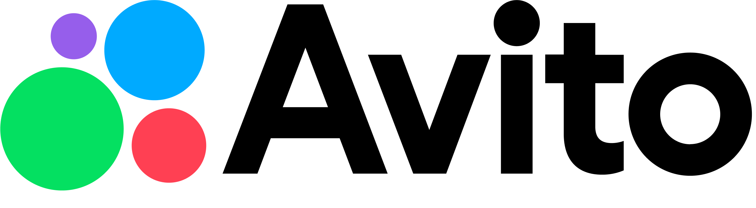 avito